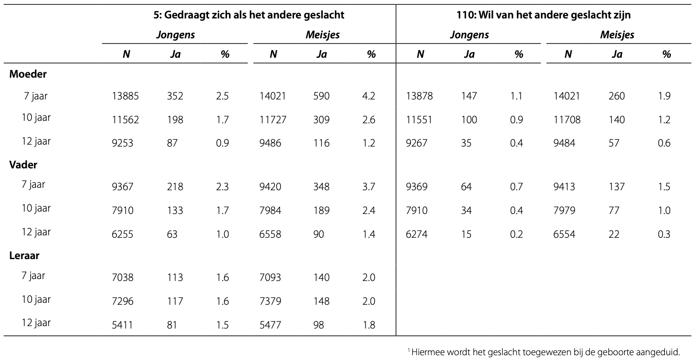 schermafbeelding-2024-02-21-om-14.43.15