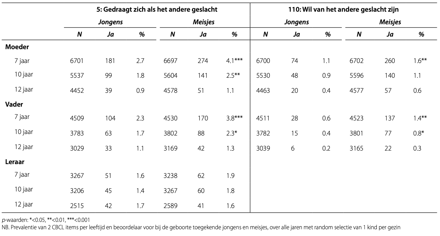 schermafbeelding-2024-02-21-om-14.43.37