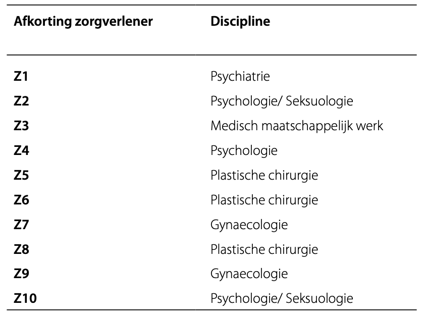 schermafbeelding-2024-02-21-om-15.20.23