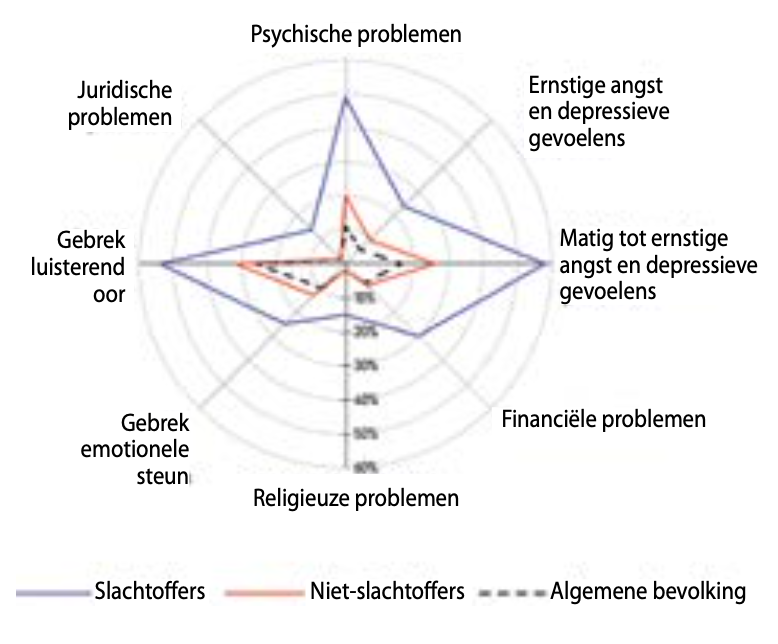 schermafbeelding-2024-02-21-om-17.54.40