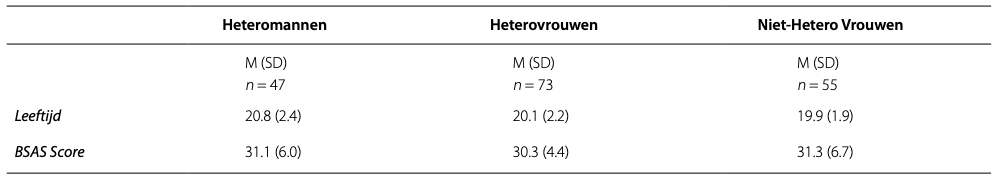 schermafbeelding-2024-02-22-om-09.05.18