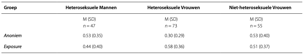 schermafbeelding-2024-02-22-om-09.05.26