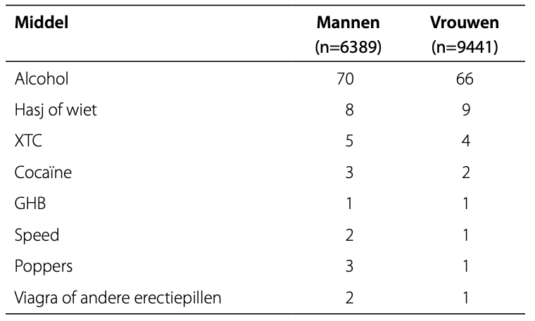 schermafbeelding-2024-02-22-om-09.44.47