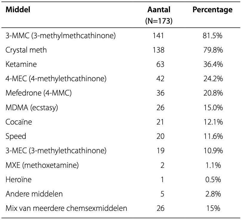 schermafbeelding-2024-02-22-om-09.45.46