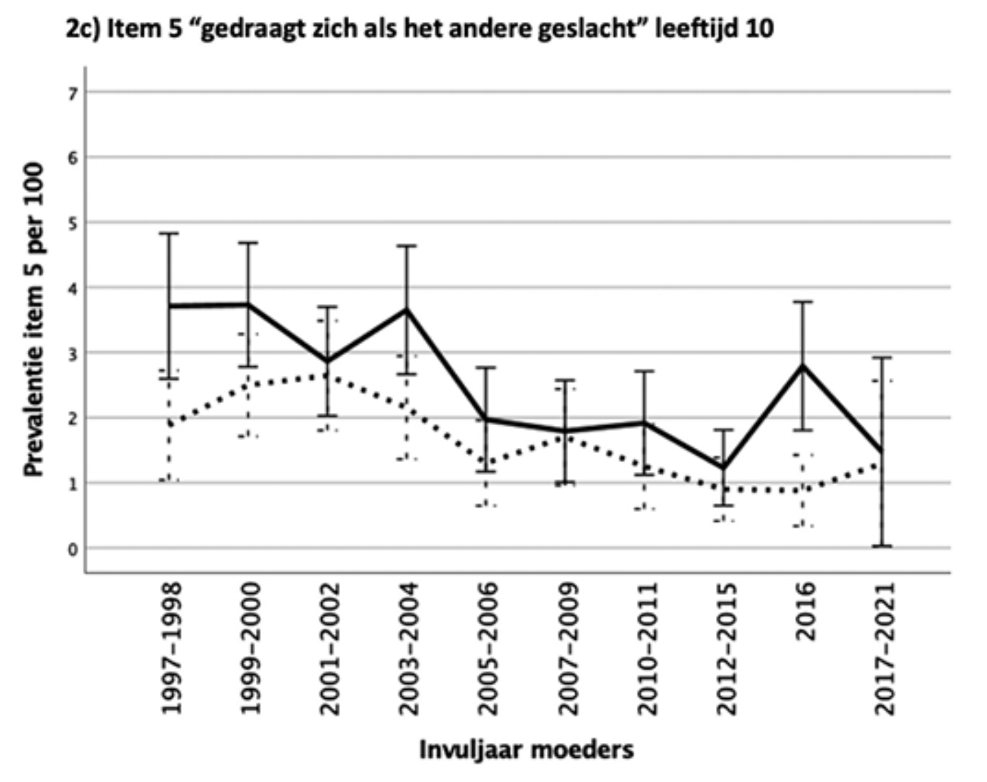 schermafbeelding-2024-02-26-om-10.59.59