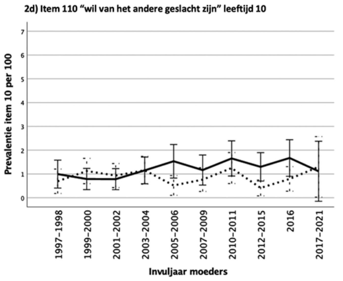 schermafbeelding-2024-02-26-om-11.00.06