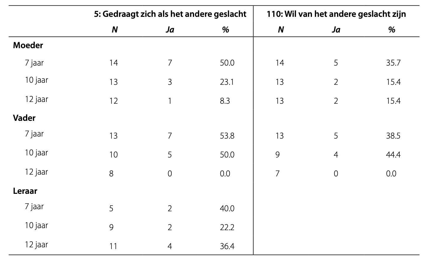 schermafbeelding-2024-02-26-om-11.32.05